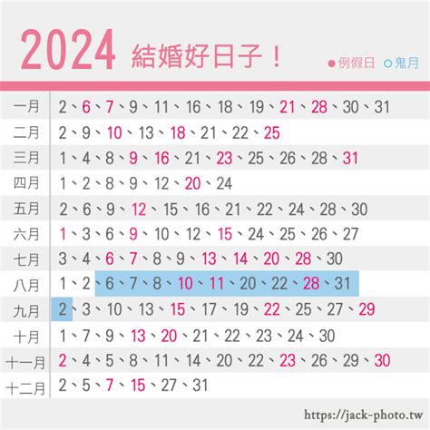 12月結婚好日子|2024/25結婚好日子｜4大結婚吉日/登記擇日事項：生 